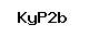 Code antispam
